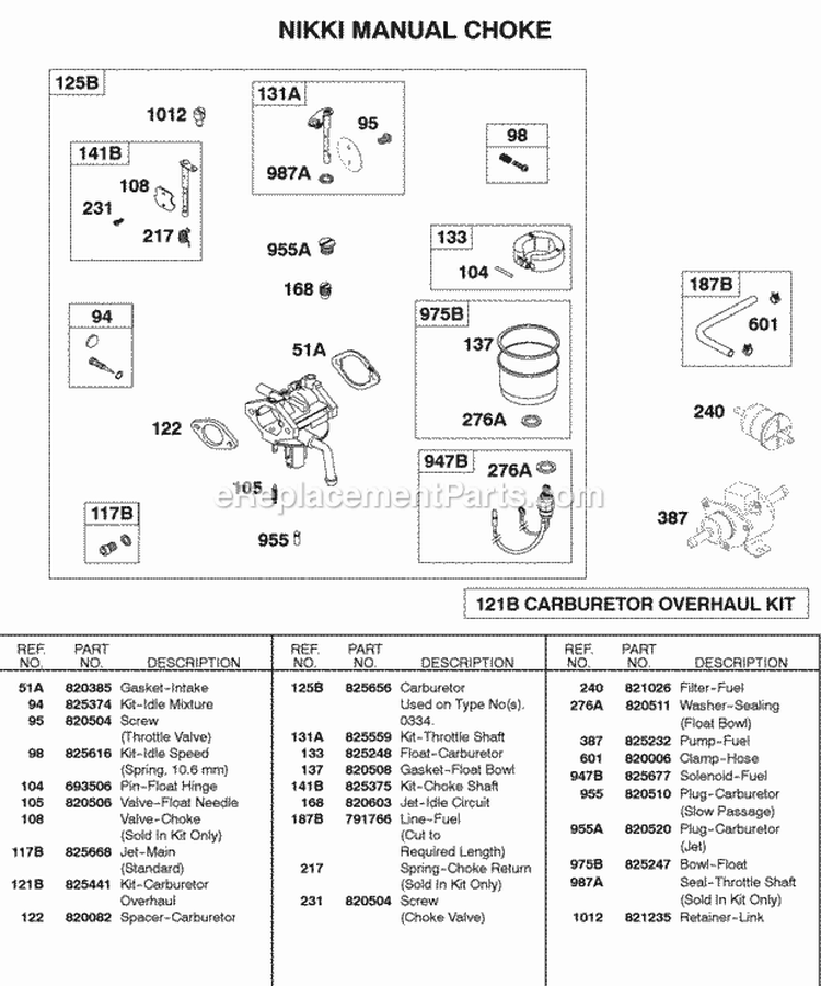 Nikki Manual Choke Carbuetor Diagram and Parts List for 589447-0310-99  Briggs and Stratton Engine